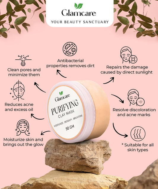 Purifying Clay Mask